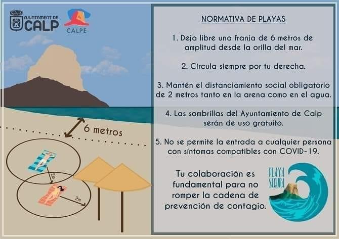 normativa playas
