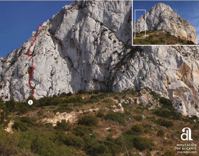 Senderos de la Roca - Peñón de Ifach - Ruta 01 - Verde Esmeralda